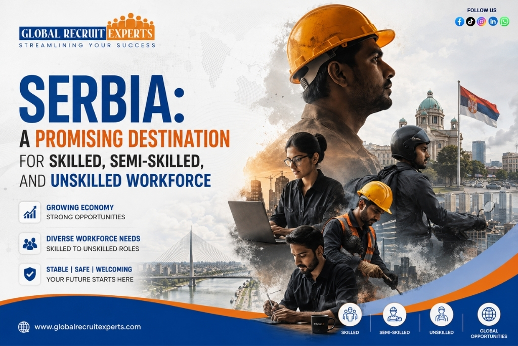 Serbia: A Promising Destination for Skilled, Semi-Skilled, and Unskilled Workforce