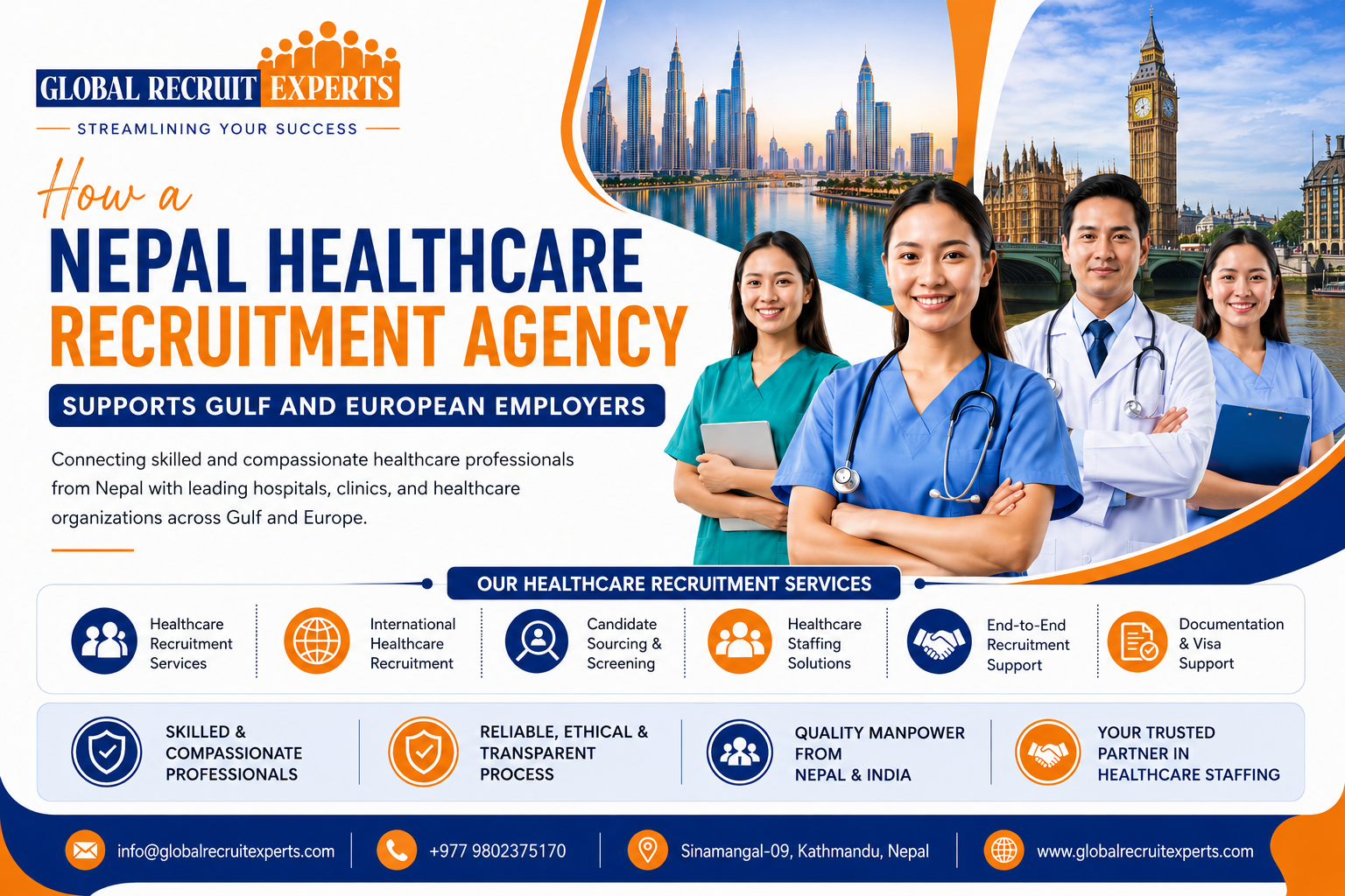 Healthcare Recruitment Agency